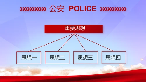 蓝色大气公安警察年终工作总结汇报PPT模板