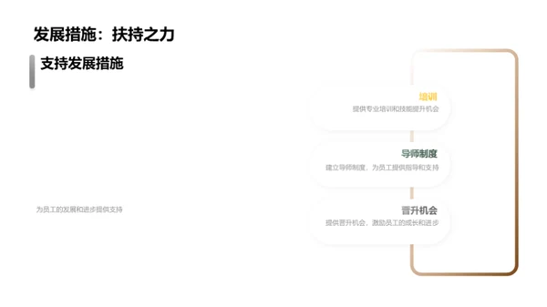 法务部门年度回顾