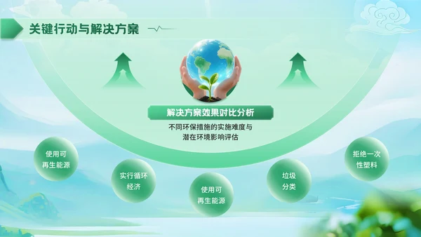 深绿色清新风世界清洁地球日环保宣传活动PPT模板