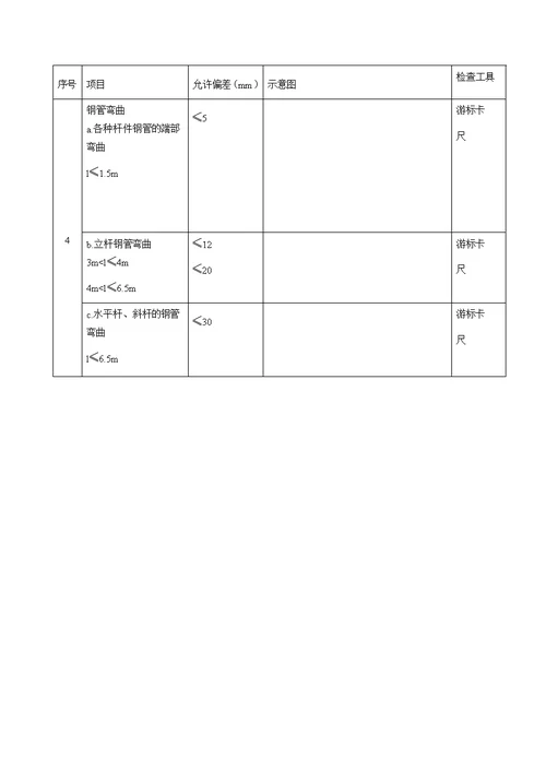 脚手架搭设标准化图册