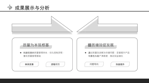 黑色极简风通用行业工作总结PPT模板