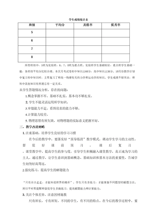 高一物理试卷分析报告