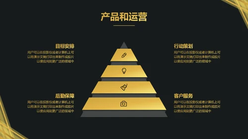 轻奢金融质感大气实力通用PPT模板