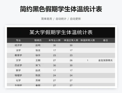 简约黑色假期学生体温统计表
