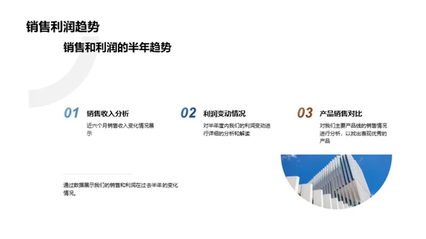 家居行业半年策略洞察