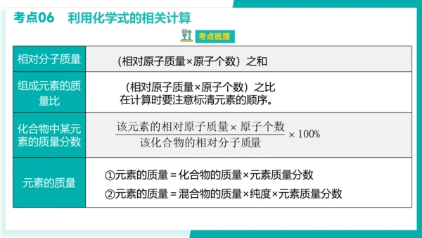 第四单元 自然界的水【考点串讲课件】(共45张PPT)-2023-2024学年九年级化学上学期期末考