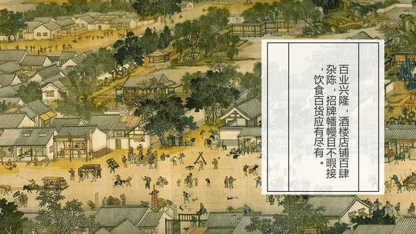 复古中国风清明上河图PPT课件