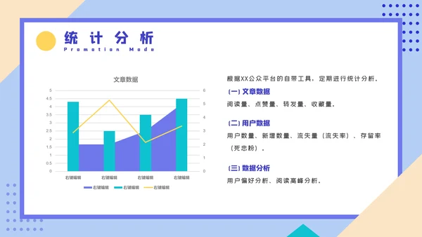 微信公众号推广运营方案PPT课件模板
