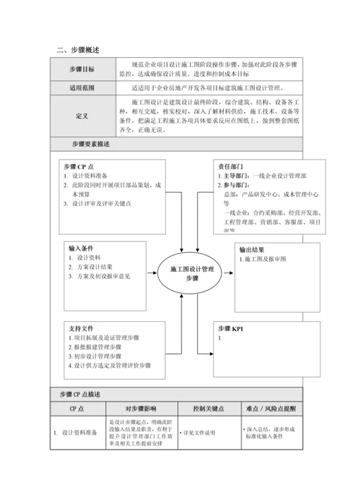 万科综合项目施工图设计管理作业流程及设计任务计划书.docx