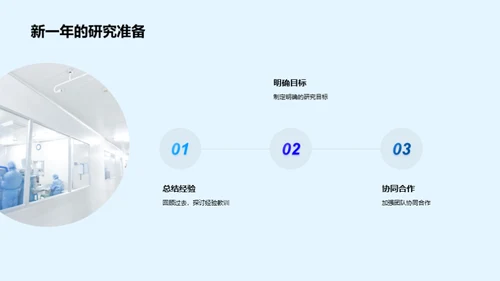 年度生物研究回顾与展望