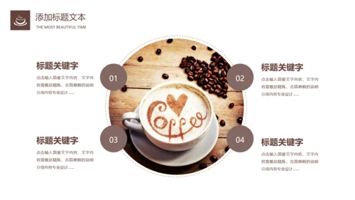 咖啡产品介绍下午茶咖啡厅PPT模板