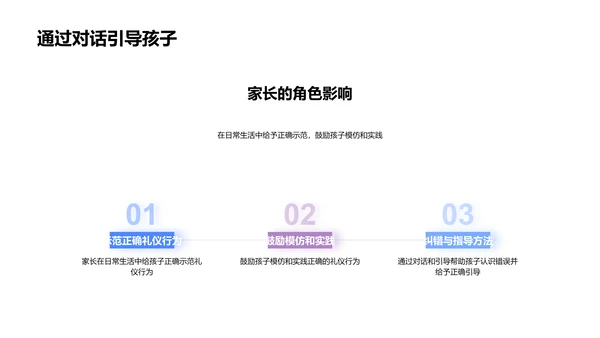 家校礼仪教育实操