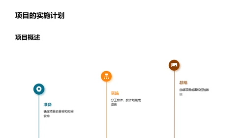 拓展视界：社团项目揭秘