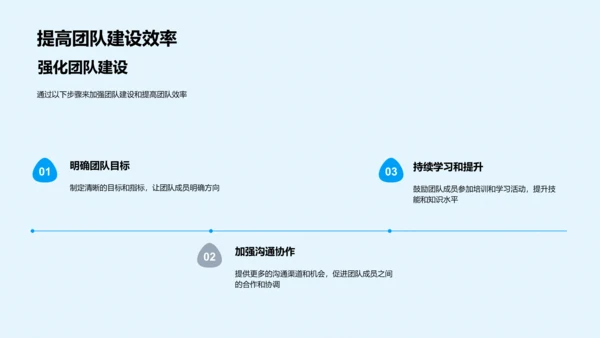 《游戏A》年度报告PPT模板