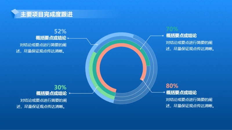 项目进展-蓝色时尚互联网4项图示