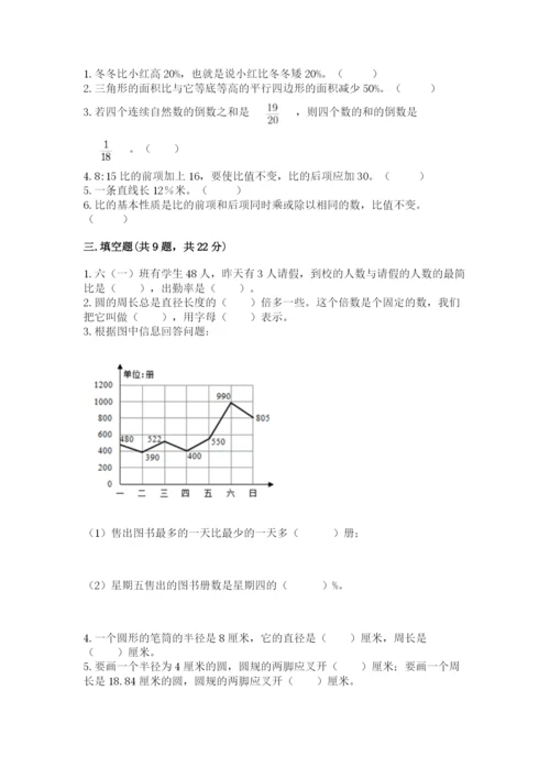 小学六年级上册数学期末测试卷及参考答案【完整版】.docx