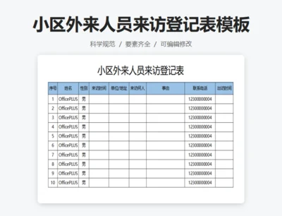 小区外来人员来访登记表