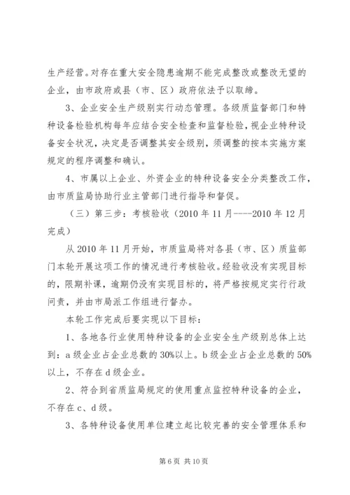 质监局落实企业特种设备安全主体责任工作方案 (4).docx