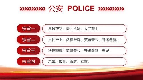 忠诚铸警魂护航新征程公安警察动态PPT模板