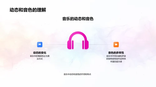 初一音乐知识教学