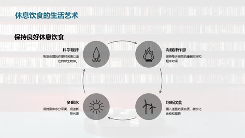 中考全面提升攻略