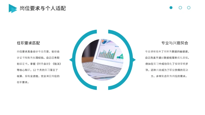 会计专业大学生求职综合能力展示职业生涯规划通用PPT