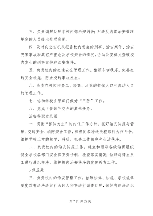 财务处职责范围.docx