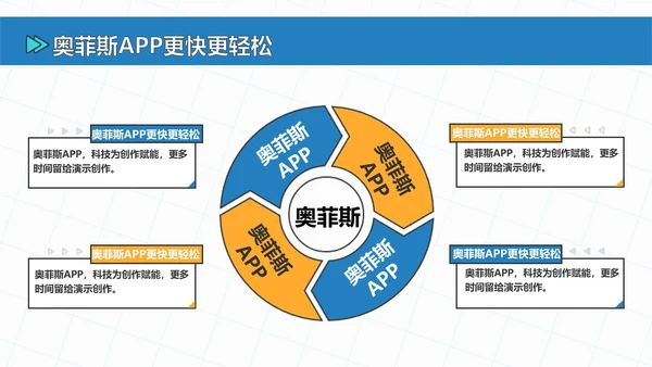 扁平风蓝色毕业论文答辩PPT