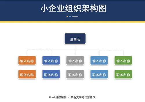 小企业组织架构图word图表模板