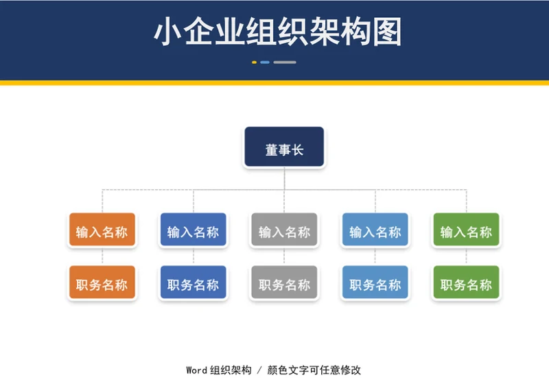 小企业组织架构图word图表模板