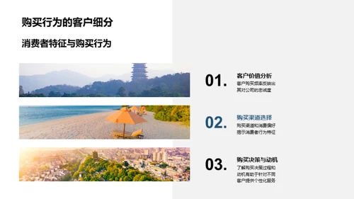 双十二旅游客户细分策略