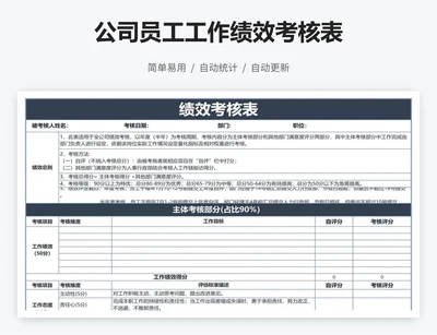 公司员工工作绩效考核表