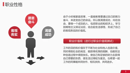 沙漠独行人生规划PPT模板