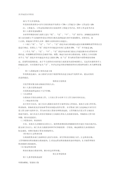 公司目标绩效考核方案