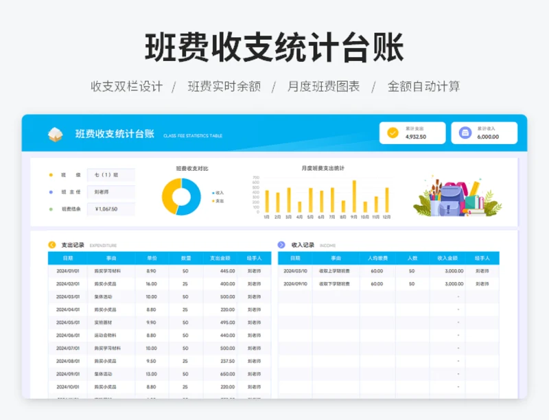 班费收支统计台账