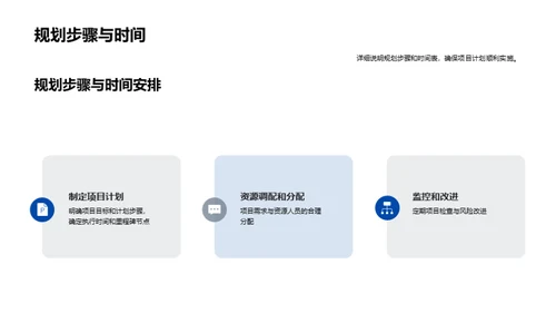 房地产前瞻与规划