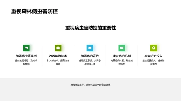20XX年林业盘点与展望