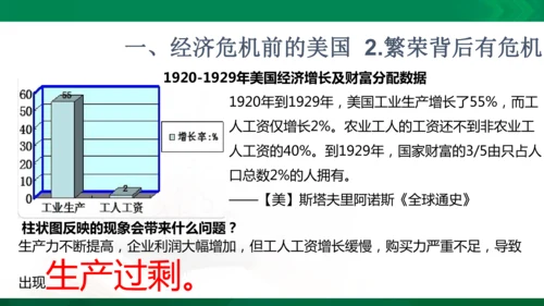 第一课第一框经济大危机（课件）