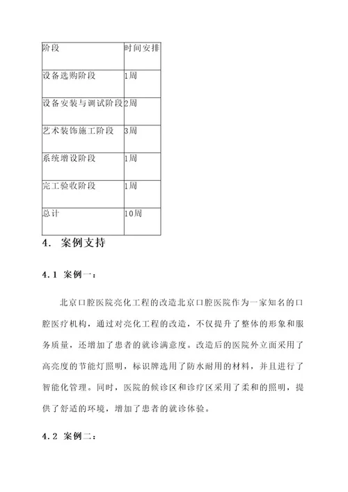 口腔医院亮化工程项目方案