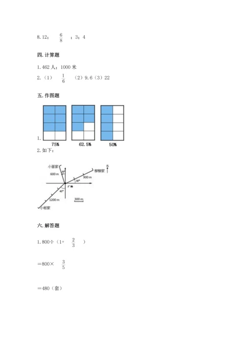 人教版六年级上册数学期末检测卷【夺冠】.docx