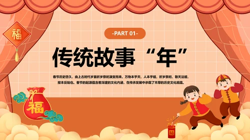 幼儿园童心同乐过新年春节主题活动PPT模板