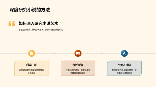 探索小说艺术