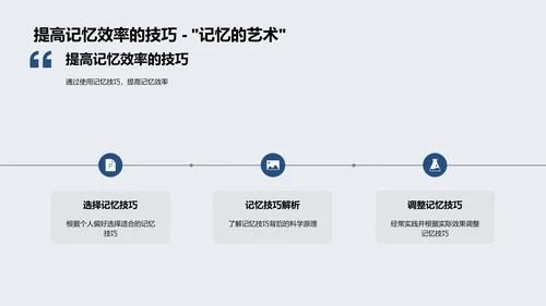 英语单词记忆法PPT模板