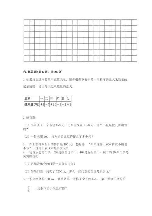 六年级下册数学期末测试卷含完整答案【精选题】.docx
