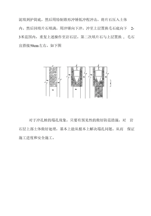 冲孔灌注桩施工工艺及塌孔防范措施