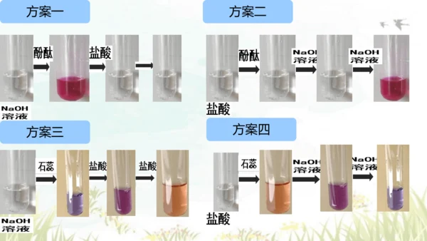 10.2酸和碱的中和反应 课件(共40张PPT)----九年级化学人教版下册