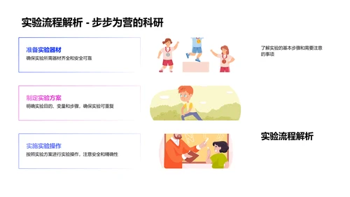 科学实验探秘