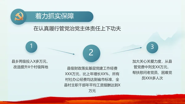 纪检监察党风廉政年终计划动态PPT