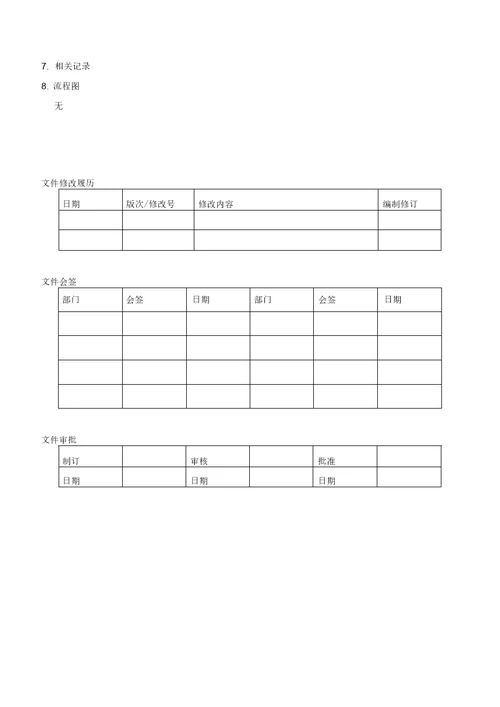 合同执行标准工时