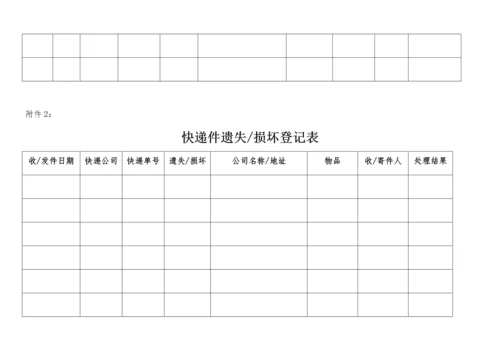 01-快递收发管理办法.docx